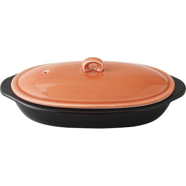 WŏĂ邭 ȉ~ g  NN-133 iMtgΉsj (ya)