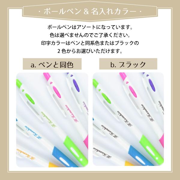 ボールペン 卒業記念 入学記念 名入れ プレゼント ギフト 入社 就職祝い メッセージ入り 卒業 卒園 入学 入園 記念品 お祝い 実用的 小ロット Gp Pen04 10 名入れ プレゼントのgiftmoreplus 通販 Yahoo ショッピング