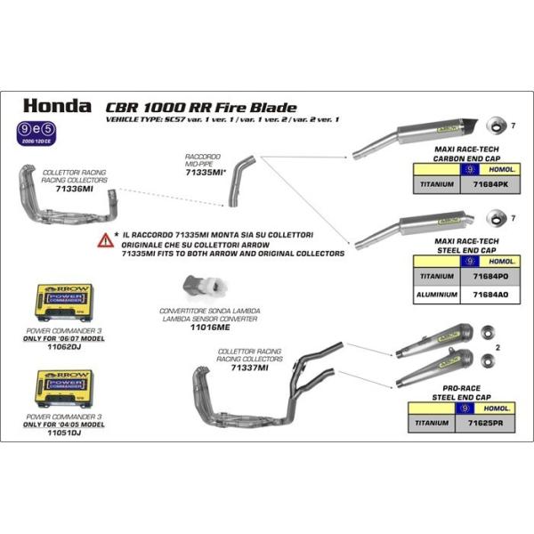 Arrow CBR1000RR 04-07 tGL Maxi Race-Tech `^J[{Gh 71684PK+71335MI+71336MI
