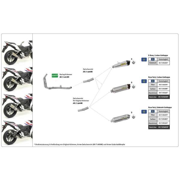 Arrow CB400F 2016-2018 XbvI Race Tech A~_[NTCT[/XeXGh 71804AON+71640MI