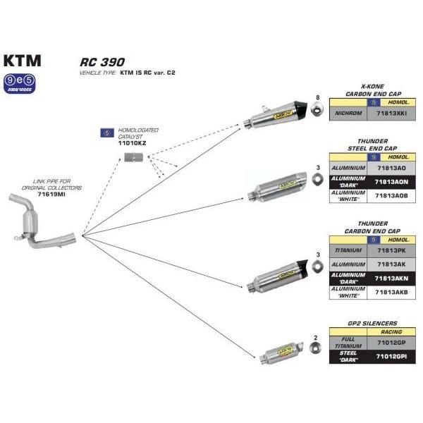 Arrow KTM RC390 2015-2016 XbvI Thunder `^/J[{Gh(Xg[gpCvt)