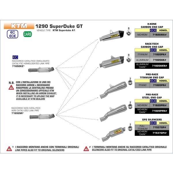 Arrow KTM 1290X[p[f[NGT 2017-2024 XbvI RaceTech A~ 71820AK