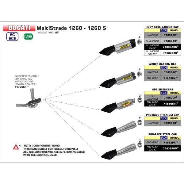 Arrow �����`�X�g���[�_1200S 15-17 �X���b�v�I�� INDY RACE �A���~/�J�[�{���G���h 71832AK