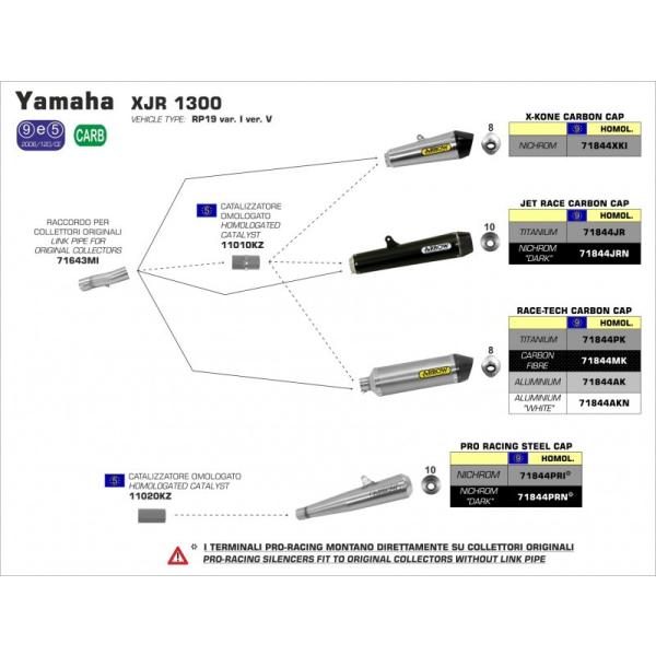 Arrow XJR1300 07-17 XbvI Pro Racing jN(G}t) 71844PRI+11020KZ