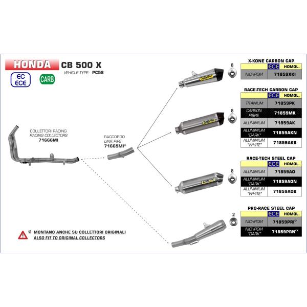Arrow 400X 2017-2018 XbvI Race Tech A~_[NTCT[/J[{Gh 71859AKN+71665MI