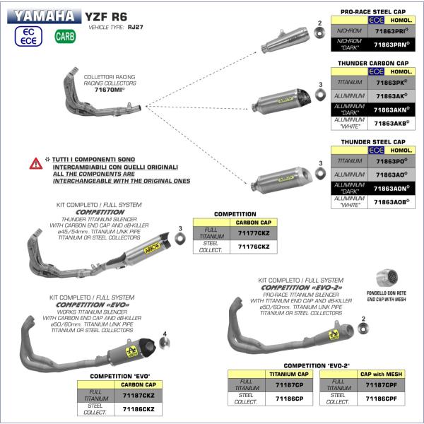 Arrow YZF-R6 2017-2021 tGL Pro Race jN/XeXGh 71863PRI+71670MI