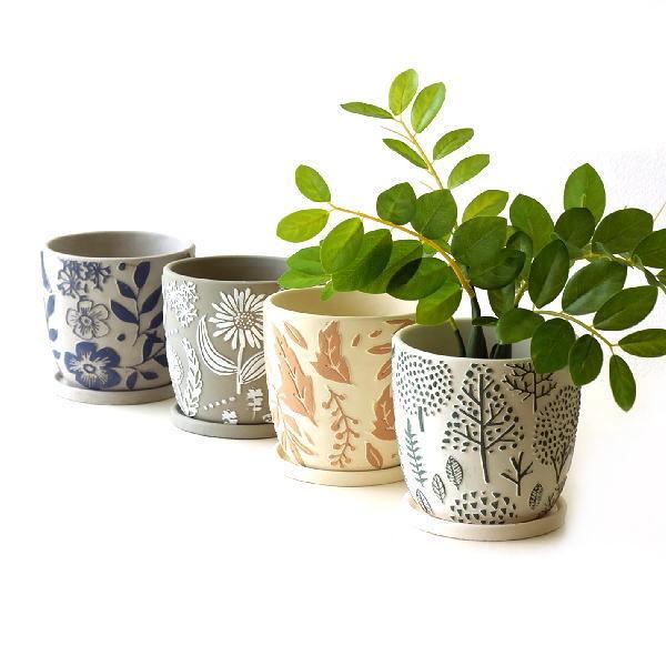 Jo[ v^[  |bgJo[ 5 X^h k {^jJ 킢 v^[Jo[ ϗtA [tv^[ 4^Cv