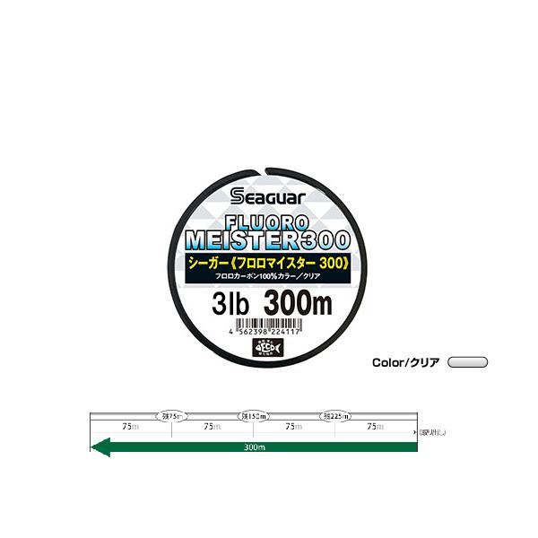 Nn@V[K[ t}CX^[300@300m@3LB / 0.8