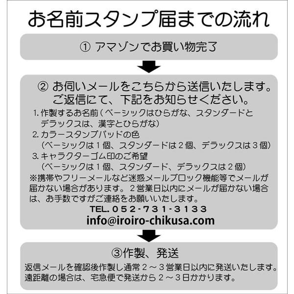 お名前スタンプセットデラックスセットブルー入園 入学準備の必需品 まいねーむスタンプ ゴム印 Prettyfunnyballoons Com