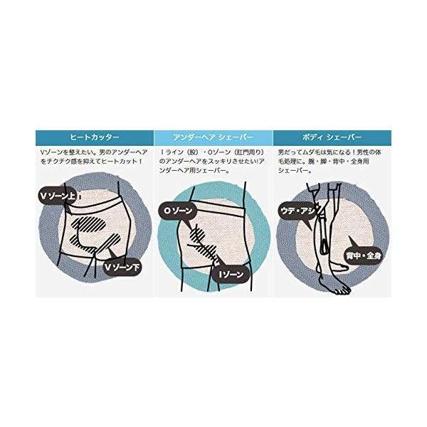 ケディオス Kdios 男性用グルーミングヒートカッター メンズシェーバー メンズシェーバー ボディシェーバー アンダースタイルガイド セット ギンガイチマーケット