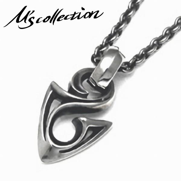 GYRNV lbNX fB[X Y uh Vo[ X[ AJ[ d y_g `F[t