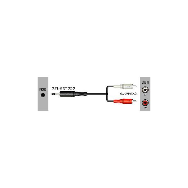 【中古】「非常に良い」JVCケンウッド ビクター IEEE1394ケーブル 6ピン-6ピン 2M VX-DV320E Amazon.co.jp: JVCケンウッド ビクター IEEE1394ケーブル 6ピン-6ピン