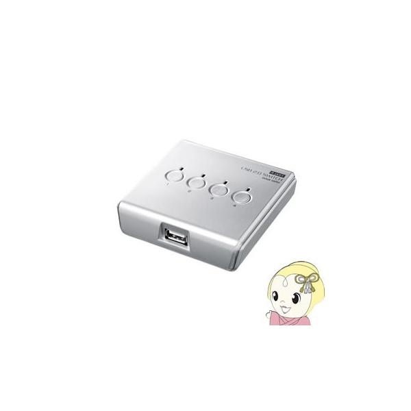 SW-US24N TTvC USB2.0蓮ؑ֊i4Hj