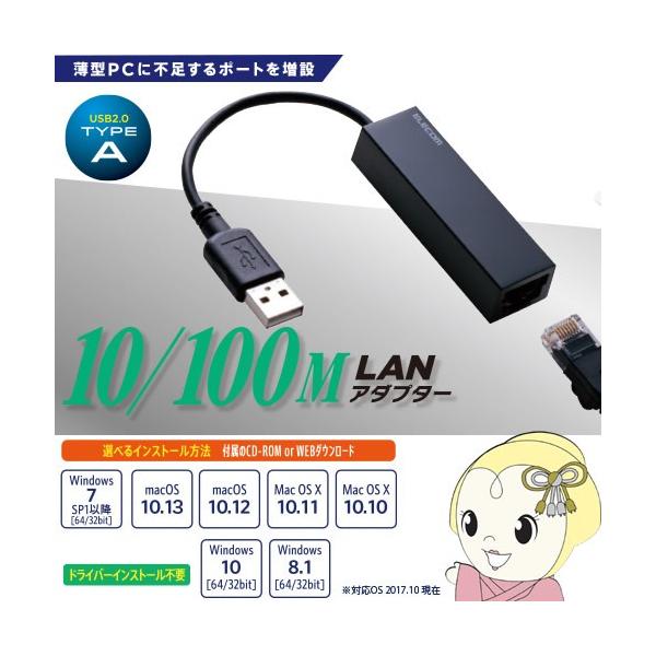 EDC-FUA2-B GR USB2.0 LANA_v^[