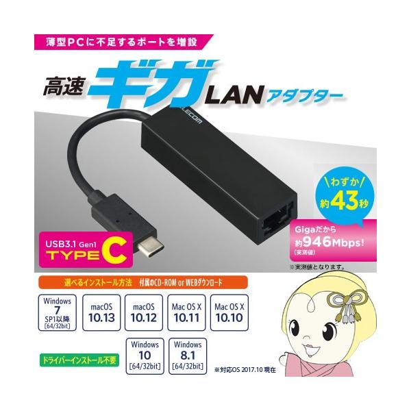 GR LLANA_v^[ MKrbg USB3.1 EDC-GUC3-B/srm