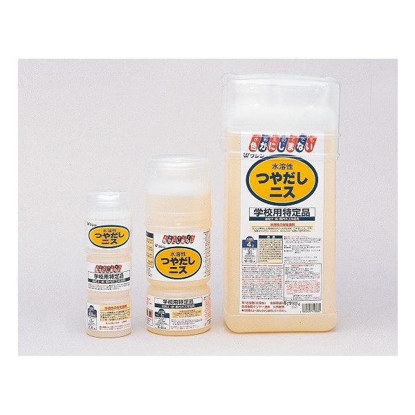 より塗りやすく、被膜は強力になりました！無色透明で美しいつやが出ます。うすめる時は、水溶性ニス専用のうすめ液をお使いください。水彩えのぐ、ポスターカラーなどの水性えのぐの上から塗っても色はにじみません。ハケや用具、水で洗えます。300ml3...