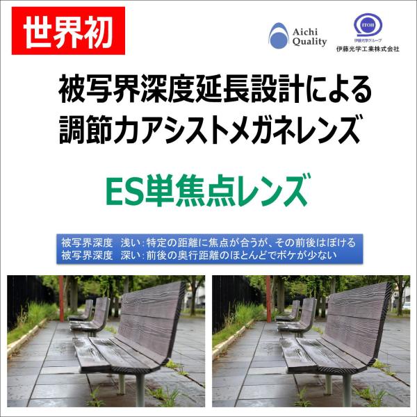 ■屈折率：1.6/1.67/1.74■設計：被写界深度延長設計 内面非球面■数量：2枚1組■UV加工：有り■撥水コート：有り■メニモ（HEVカット）【見え方保証　ご確認ください】■ご購入から3ヶ月以内でございましたら慣れない、見づらい等の場...