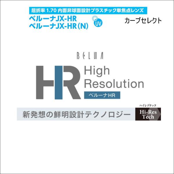 交換用メガネレンズ 東海光学 ベルーナJX-HR カーブセレクト 1.70内面