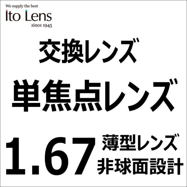 メガネレンズ 1.67非球面HMCレンズ 薄型メガネレンズ 2枚1組