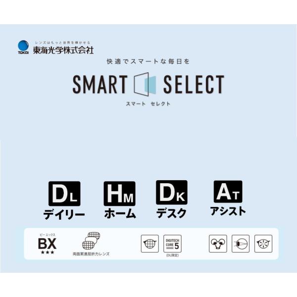 遠近両用メガネ シニアグラス 交換用レンズ スマートセレクトBX　東海光学 遠近  中近 近用ワイド  両面累進・両面非球面レンズ