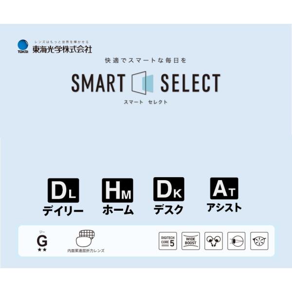 遠近両用メガネ シニアグラス 交換用レンズ スマートセレクトG　東海光学 遠近  中近 近用ワイド  内面累進・内面非球面レンズ