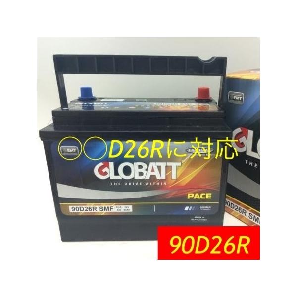 グロバット　業界最安値　カーバッテリー　90Ｄ26Ｒ 2個セット 81Wcqjb11NL._UF894,1000_QL80_.jpg