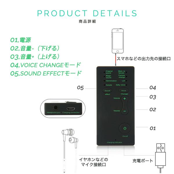 ボイスチェンジャー 女声 Vtuber アニメ声 Iphone 通話 イヤホン 男声 Windows 男から女 女の子 かわいい声 音声変換機 Clubhouse クラブハウス Buyee Buyee Japanese Proxy Service Buy From Japan Bot Online