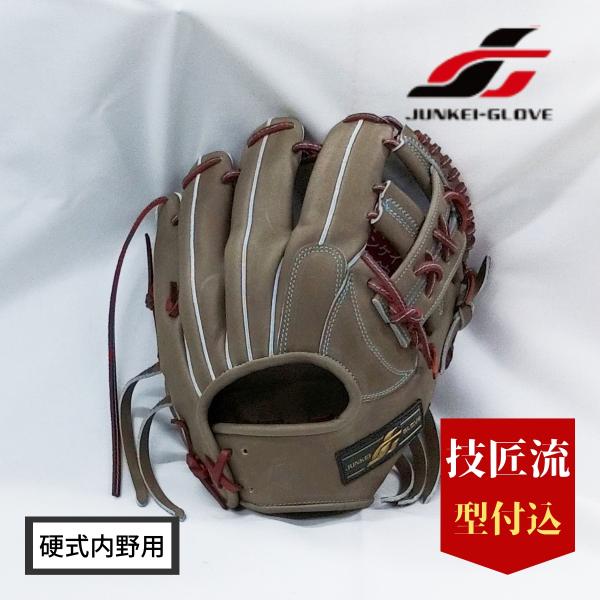 gloveya-mikuni_jkjg401akakaob