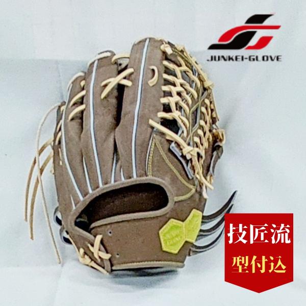gloveya-mikuni_jkjg713acb gloveya-mikuni_jkjg713acb