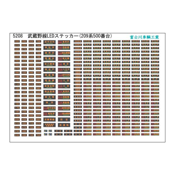 たくやページ 富士川車輛工業 武蔵野線LED表示(209系500番台) : グリーンマックス