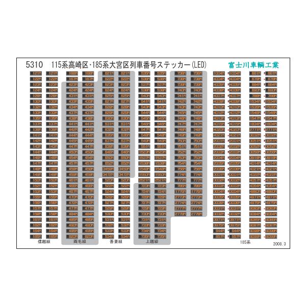 富士川車輛工業 115系高崎区・185系大宮区列車番号(LED) : グリーン