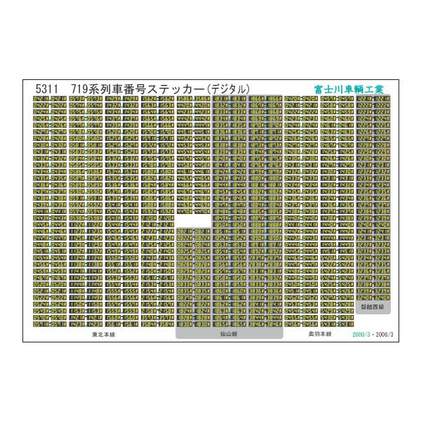 富士川車輛工業 719系列車番号(デジタル) : グリーンマックス・ザ