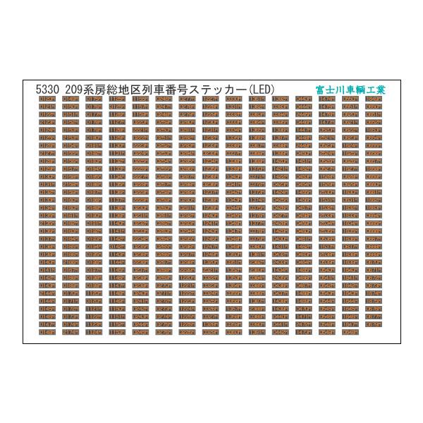 富士川車輛工業 209系房総地区列車番号(LED) : グリーンマックス・ザ