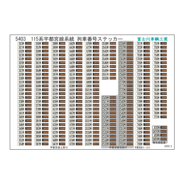 富士川車輛工業 115系宇都宮線系統列車番号 : グリーンマックス・ザ