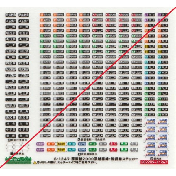 グリーンマックス S-1247 西武新2000系新宿線・池袋線ステッカー 1枚