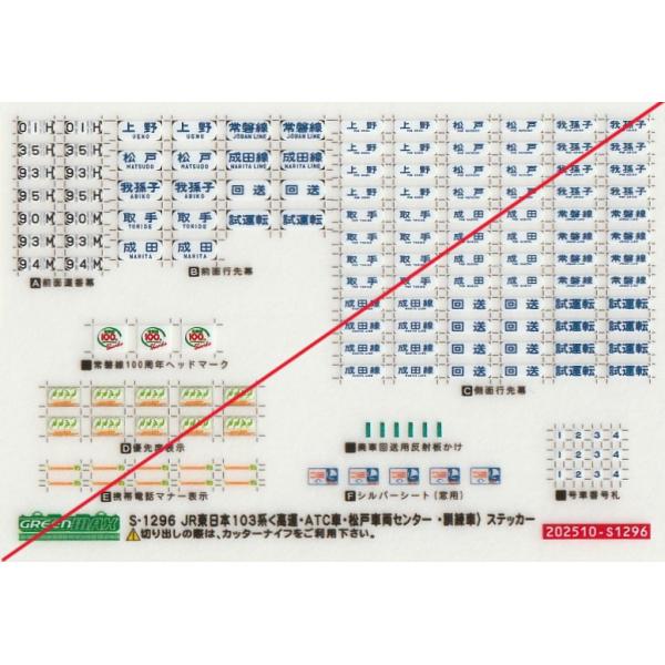 グリーンマックス S-1296 JR東日本103系＜高運・ATC車・松戸車両