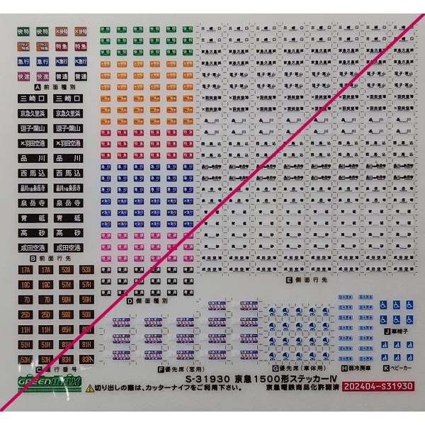 グリーンマックス S-31930 京急1500形ステッカーIV 1枚入り : グリーン
