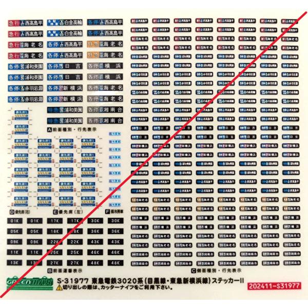 グリーンマックス S-31977 東急電鉄3020系（目黒線・東急新横浜
