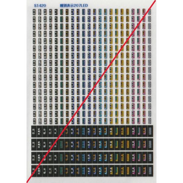 世田谷総合車両センター S1420 種別表示 207系LEDステッカー