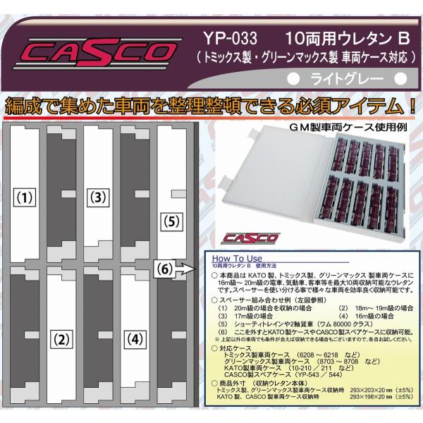 CASCO YP-033 10両用ウレタンB( トミックス製・グリーンマックス 製
