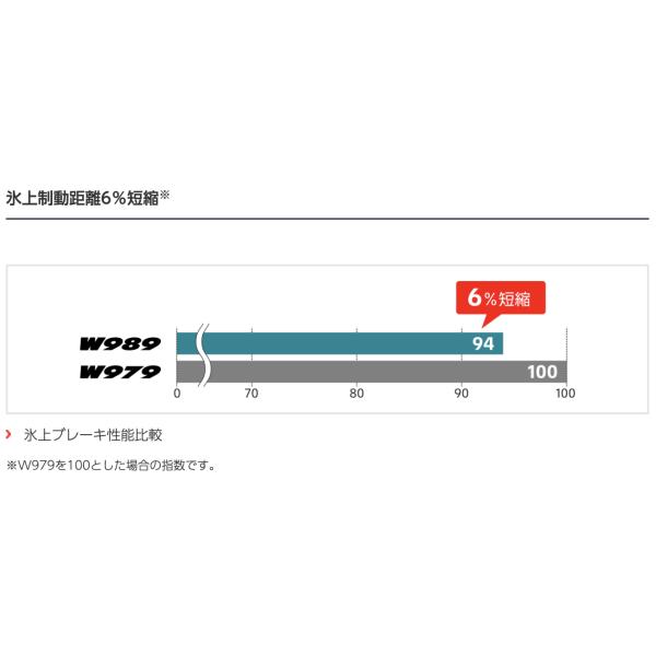 go-go-mach_bridgestone-tire-blizzak-vl10a-145-80-12-86-84n_1_d_20241012232243