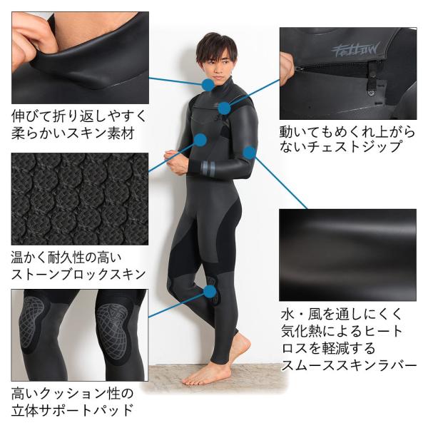 ウェットスーツ セミドライ メンズ FELLOW 5×3mm スキン チェストジップ 冬 サーフィン 保温 JPSA 大きいサイズ /【Buyee】 ウェットスーツ セミドライ メンズ FELLOW 5×3mm スキン チェストジップ 冬 サーフィン 保温 JPSA 大きいサイズ /【Buyee】