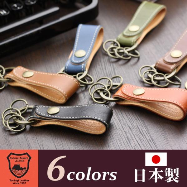 L[O Y Ȗ؃U[ { {v j a v[g Mtg v