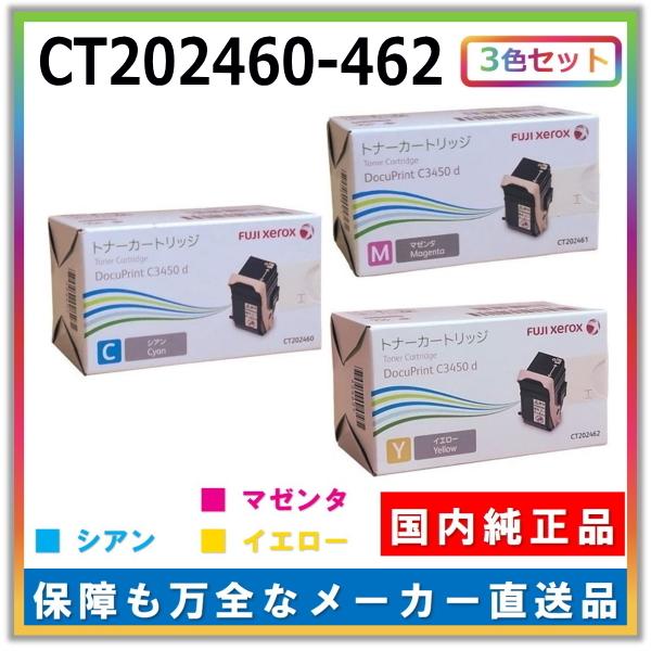 FUJIFILM トナーカートリッジ (旧 富士ゼロックス) CT202460-462 3色 