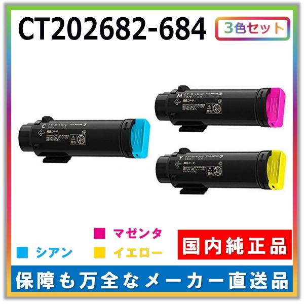 富士フィルム トナーカートリッジ シアン・イエローセット 富士