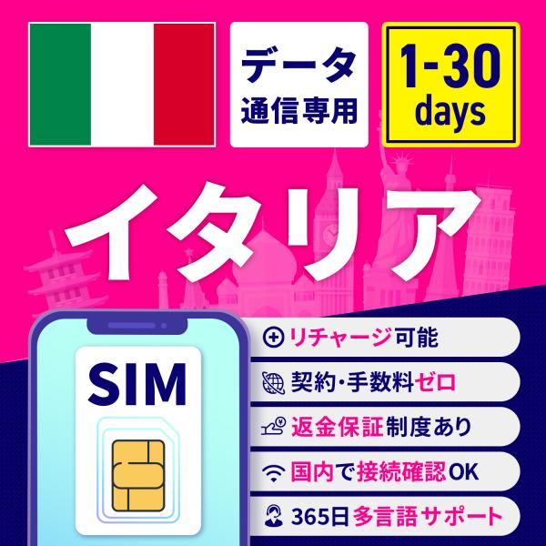 SIMカード イタリア イタリアSIMカード イタリア用SIMカード 1日間 3日間 5日間 7日間 10日間 15日間 30日間 安心サポート リチャージ可能