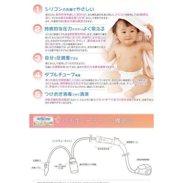 ハナキューチャン 吸引器 ハナキューチャンセット Gold Gold River