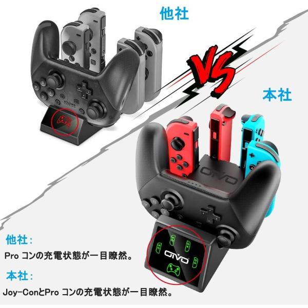 Oivo Joy Con ジョイコン 充電 プロコン 充電スタンド ニンテンドースイッチ 2 5時間急速充電 スイッチ充電ドック Switc Drrayyoong Com Au