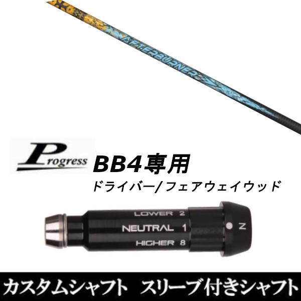 ViX[utVtg gvGbNX TRPX At^[o[i[ AB401 / Progress vOX BB4 hCo[ / FWp X[u(X u񏃐)