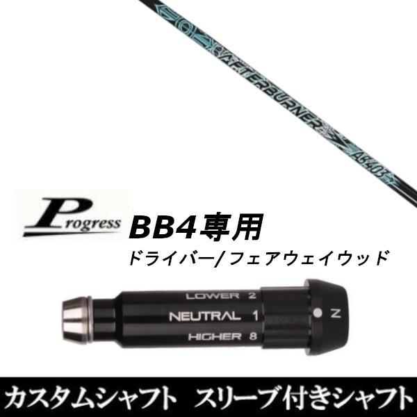 ViX[utVtg gvGbNX TRPX At^[o[i[ AB403 / Progress vOX BB4 hCo[ / FWp X[u(X u񏃐)